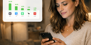 Fondo eToro